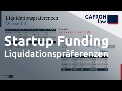 Startup Funding: LIQUIDATIONSPRÄFERENZEN und Wasserfall