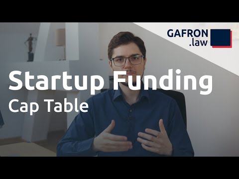 Startup Funding: CAP TABLE und Verwässerung