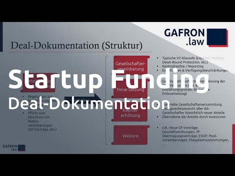 Startup Funding: Deal-Dokumenation und Umsetzung